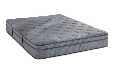 Synergy plush deals mattress