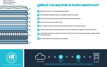 Bobs full size mattress discount