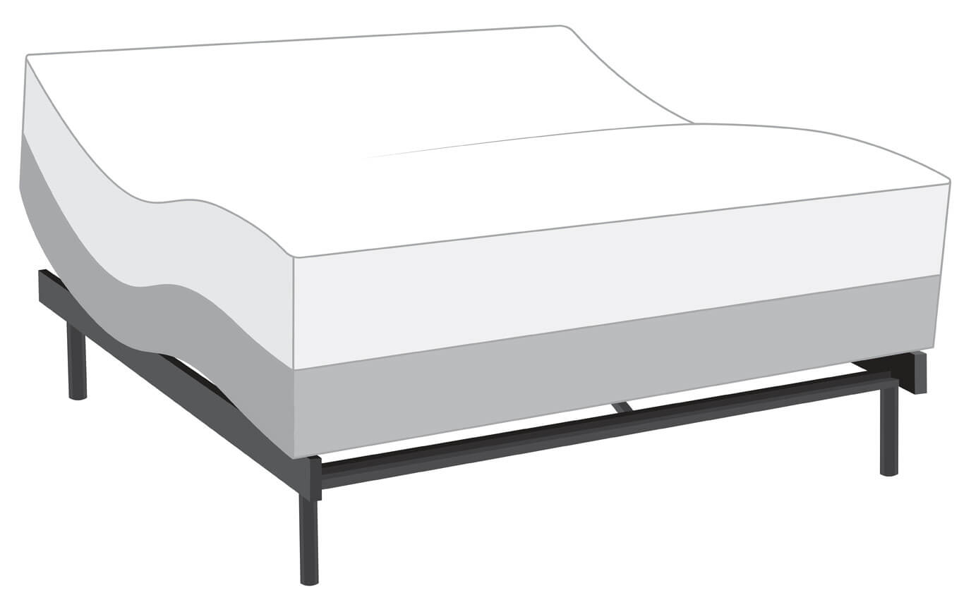 bob's sport hybrid mattress